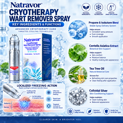Zero Pain💎Natravor® Cryotherapy Wart Remover Spray（Botanical Extracts · Advanced Cryotherapy Technology · Targeted Care for Warts & Skin Bumps）