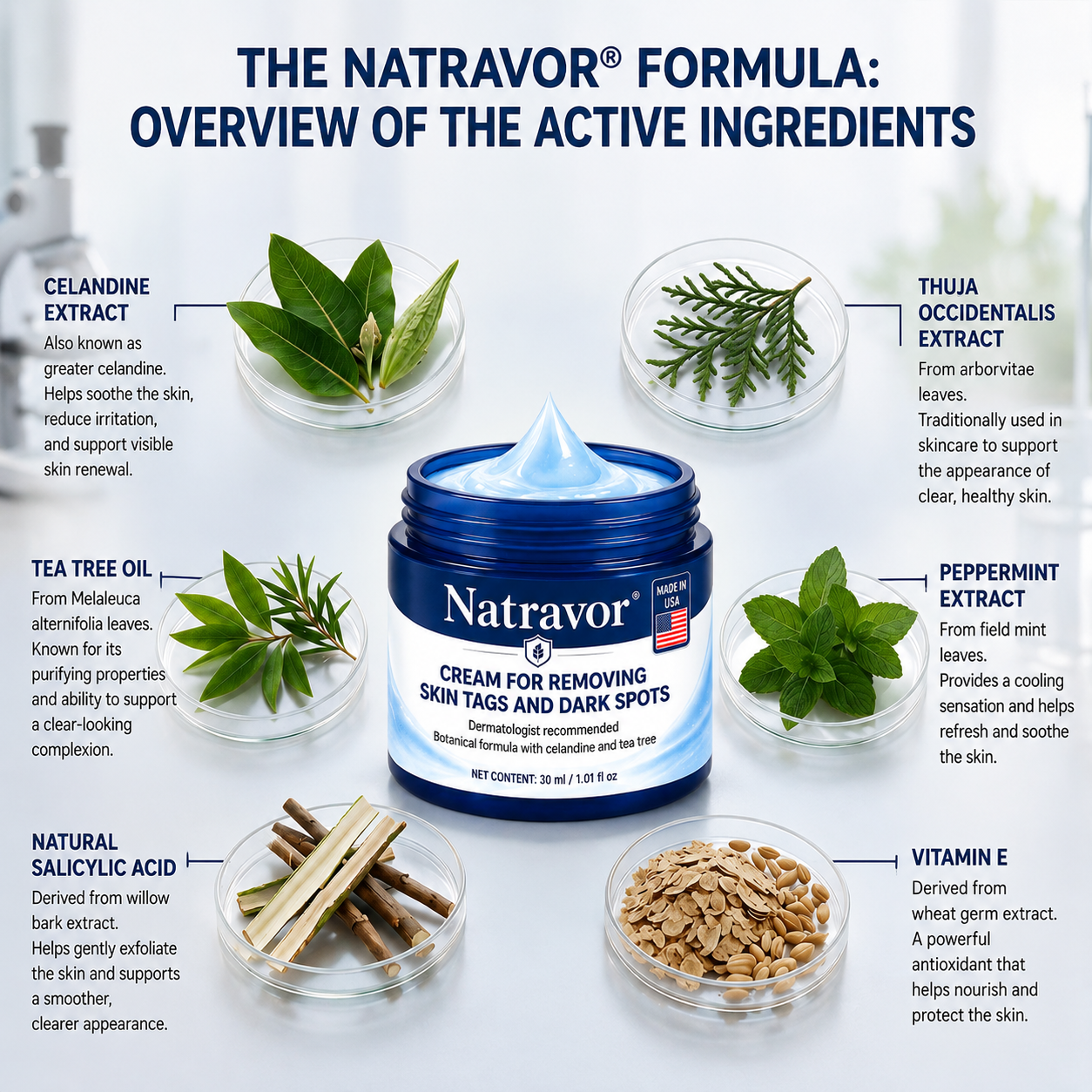 👑Natravor® 7-𝐃𝐚𝐲 𝐒𝐤𝐢𝐧 𝐓𝐚𝐠 & 𝐒𝐩𝐨𝐭 𝐄𝐫𝐚𝐬𝐞𝐫 𝐂𝐫𝐞𝐚𝐦 (Zero Pain, Zero 𝐒𝐜𝐚𝐫𝐬 Formula) 💎