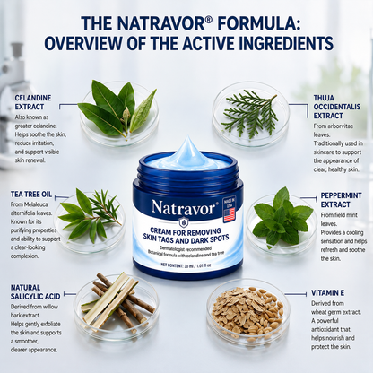 👑Natravor® 7-𝐃𝐚𝐲 𝐒𝐤𝐢𝐧 𝐓𝐚𝐠 & 𝐒𝐩𝐨𝐭 𝐄𝐫𝐚𝐬𝐞𝐫 𝐂𝐫𝐞𝐚𝐦 (Zero Pain, Zero 𝐒𝐜𝐚𝐫𝐬 Formula) 💎