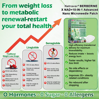 𝐍𝐚𝐭𝐫𝐚𝐯𝐨𝐫®𝑴𝒐𝒓𝒊𝒏𝒈𝗮 · 𝗕𝗲𝗿𝗯𝗲𝗿𝙞𝙣𝙚 × 𝙉𝘼𝐃+ 𝟏𝟎-𝐢𝐧-𝟏 𝗔𝗱𝘃𝗮𝗻𝗰𝙚𝙙 𝙉𝙖𝙣𝙤 𝙈𝙞𝙘𝙧𝙤𝙣𝙚𝙚𝐝𝐥𝐞 𝐏𝐚𝐭𝙘𝙝 (𝐉𝐮𝐬𝐭 𝐨𝐧𝐜𝐞 𝐚 𝐝𝐚𝐲, 𝐯𝐢𝐬𝐢𝐛𝐥𝐞 𝐜𝐡𝐚𝐧𝐠𝐞𝐬 𝐢𝐧 𝟕 𝐝𝐚𝐲𝐬）𝘽𝙚𝙧𝙗𝙚𝙧𝙞𝙣𝙚 + 𝙈𝙤𝙧𝙞𝙣𝙜𝙖 𝙁𝙤𝙧𝙢𝙪𝙡𝙖 ✅ 𝐅𝐨𝐫 𝐨𝐛𝐞𝐬𝐢𝐭𝐲, 𝗟𝗼𝗼𝘀𝗲 𝘀𝗸𝗶𝗻,𝐝𝐢𝐚𝐛𝐞𝐭𝐞𝐬, 𝐬𝐥𝐞𝐞𝐩 𝐚𝐩𝐧𝐞𝐚, 𝐣𝐨𝐢𝐧𝐭 𝐢𝐬𝐬𝐮𝐞𝐬, 𝐚𝐧𝐝 𝐦𝐨𝐫𝐞 ]g