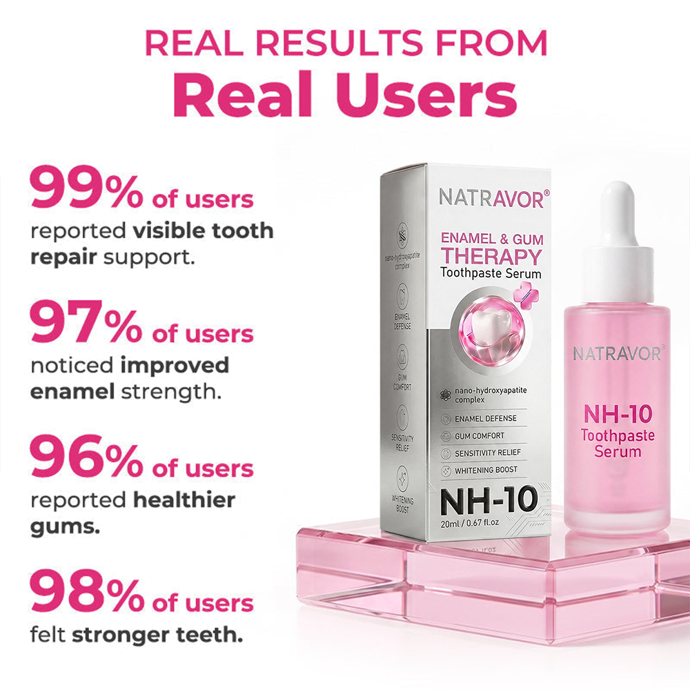 🦷🦷 Natravor® Thismile NH-10 Toothpaste Serum for Enamel & Gum Care – Advanced Therapy