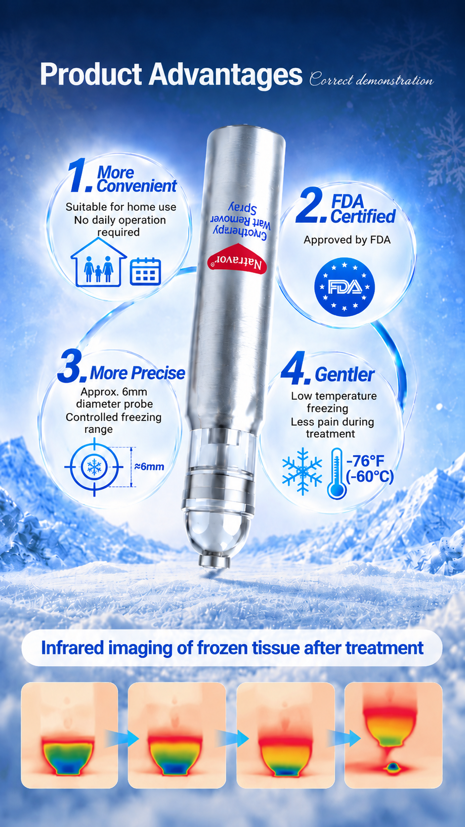 Zero Pain💎Natravor® Cryotherapy Wart Remover Spray（Botanical Extracts · Advanced Cryotherapy Technology · Targeted Care for Warts & Skin Bumps）